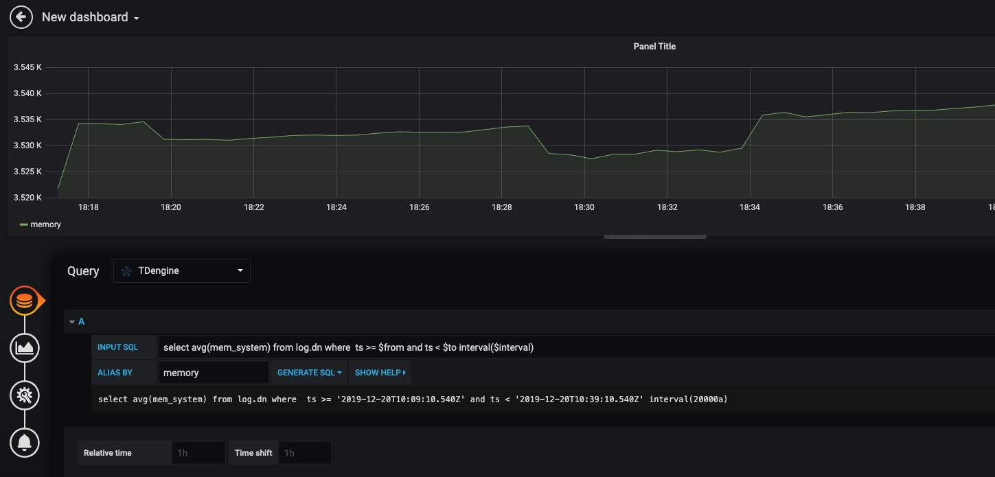 docs-en/20-third-party/grafana/create_dashboard2.jpg