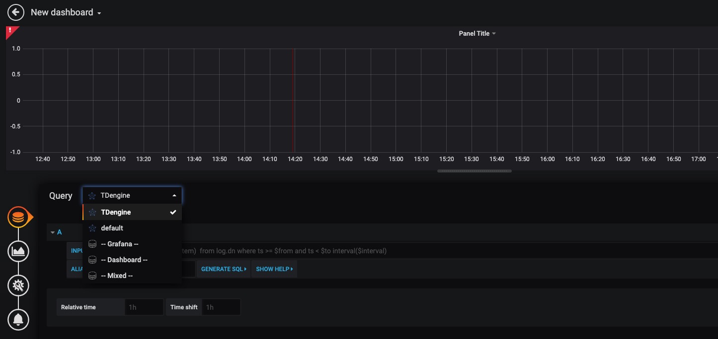 docs-en/20-third-party/grafana/create_dashboard1.jpg