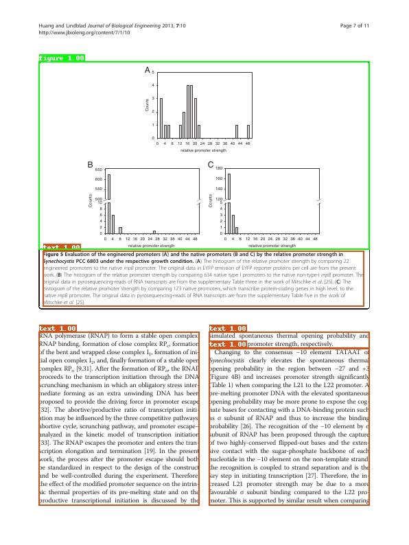 doc/datasets/publaynet_demo/gt_PMC3724501_00006.jpg