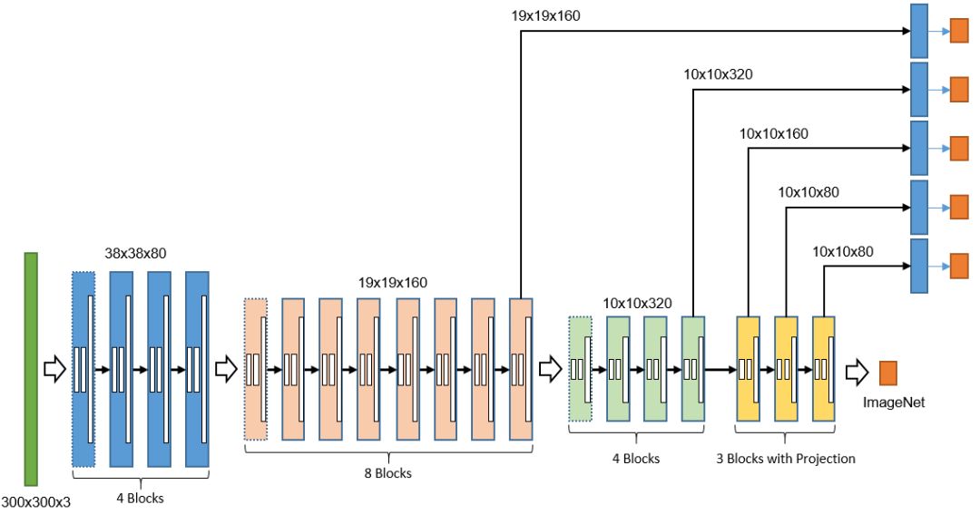 OpenCV/imgs/26.jpg