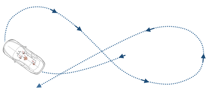 docs/specs/images/lidar_calibration/trajectory.png