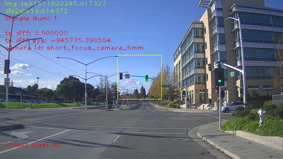 docs/specs/images/traffic_light/example.jpg