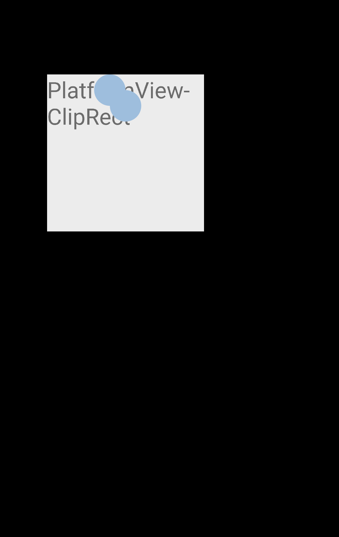 testing/scenario_app/android/reports/screenshots/dev.flutter.scenariosui.PlatformTextureUiTests__testPlatformViewTwoIntersectingOverlays.png