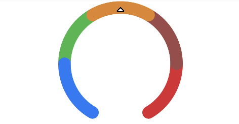 zh-cn/application-dev/reference/arkui-ts/figures/gauge.png