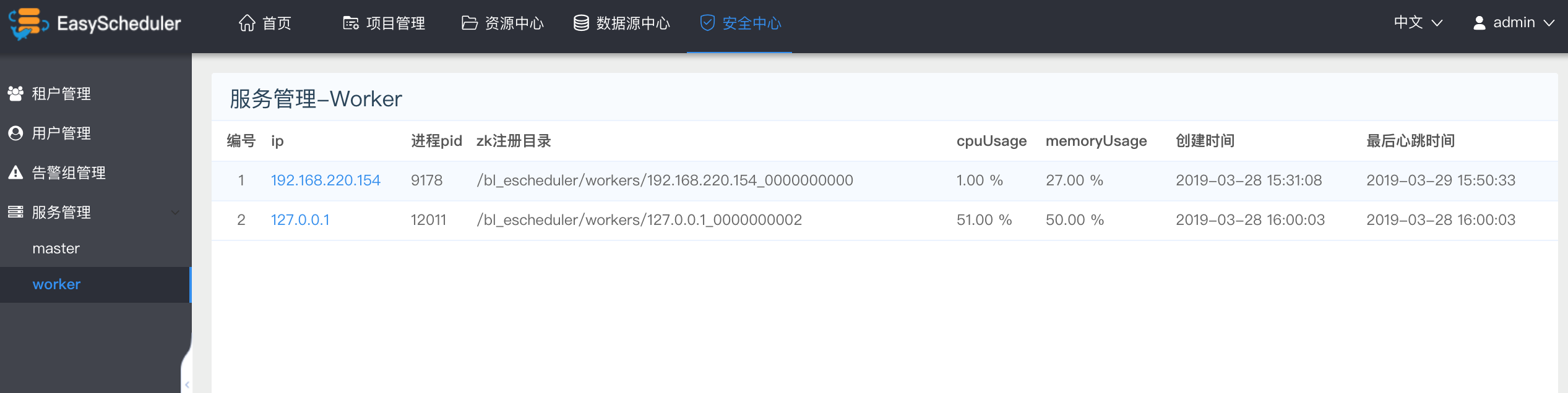 docs/zh_CN/images/worker.png