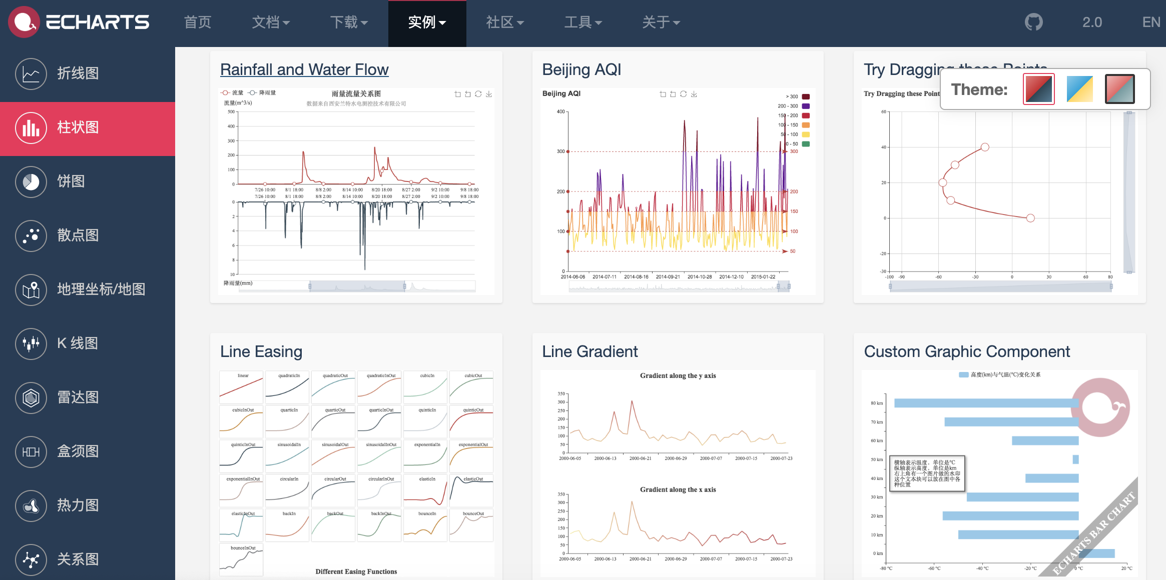 Day21-30/res/baidu_echarts.png