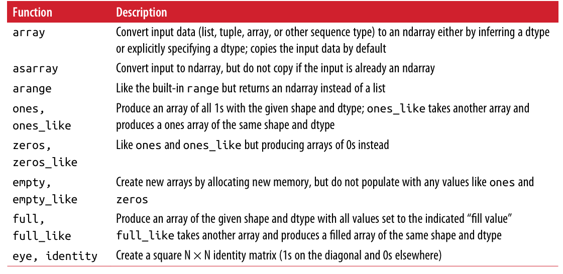 Day66-70/res/IMG_3305(20201030-083355).PNG