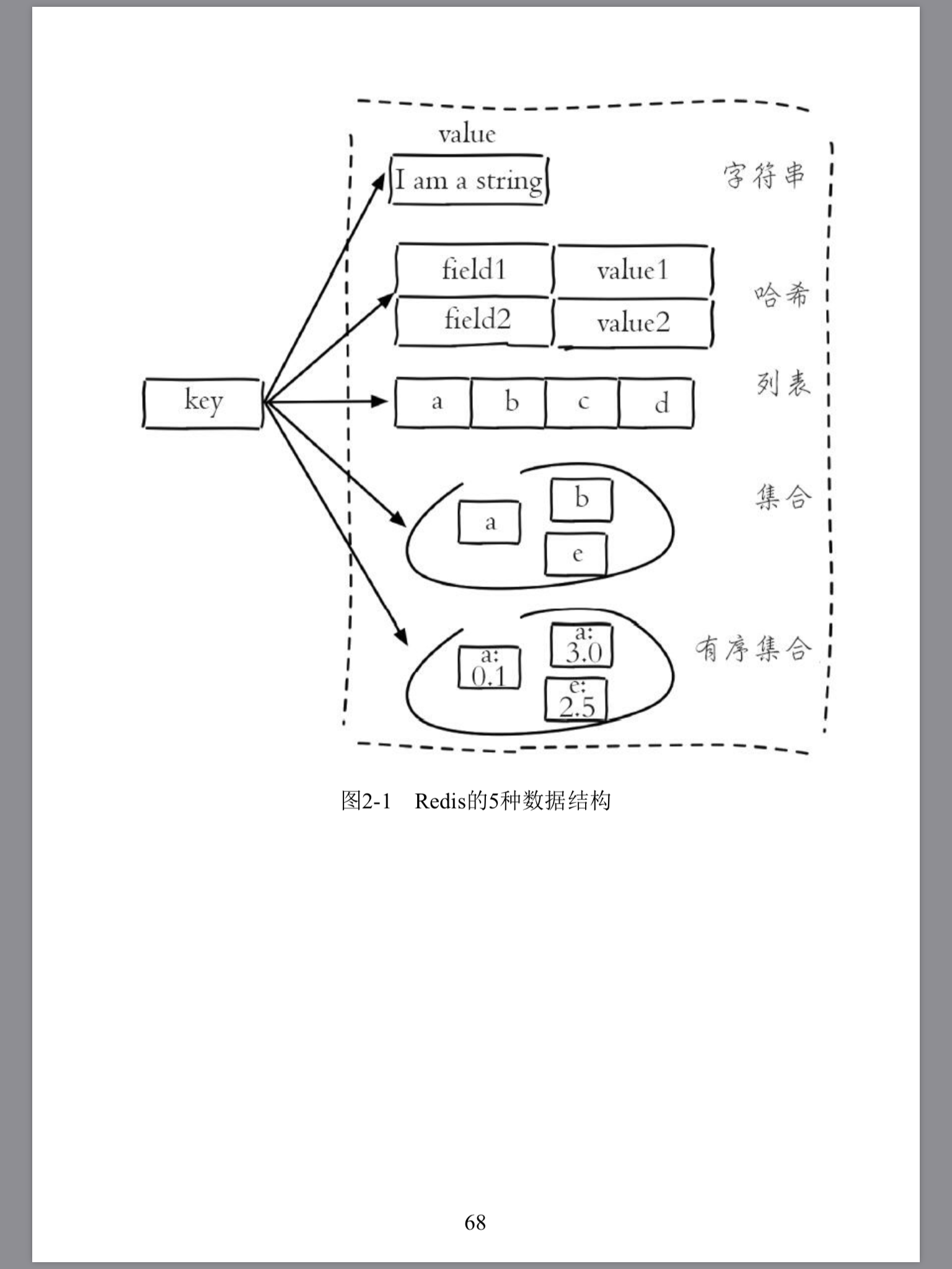 Day26-Day30/res/IMG_0358.PNG