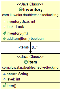 double-checked-locking/etc/double-checked-locking.png