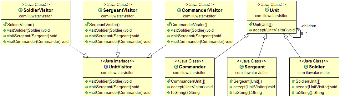 visitor/etc/visitor.png