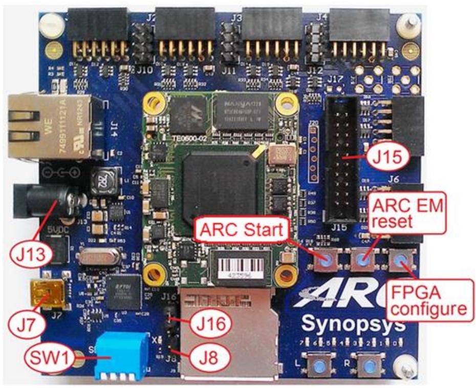 bsp/synopsys/emsk_em9d/figures/emsk_board.jpg