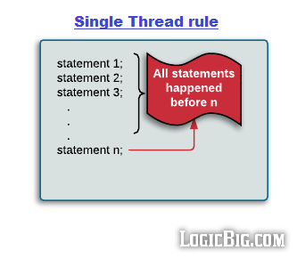 pics/single-thread-rule.png