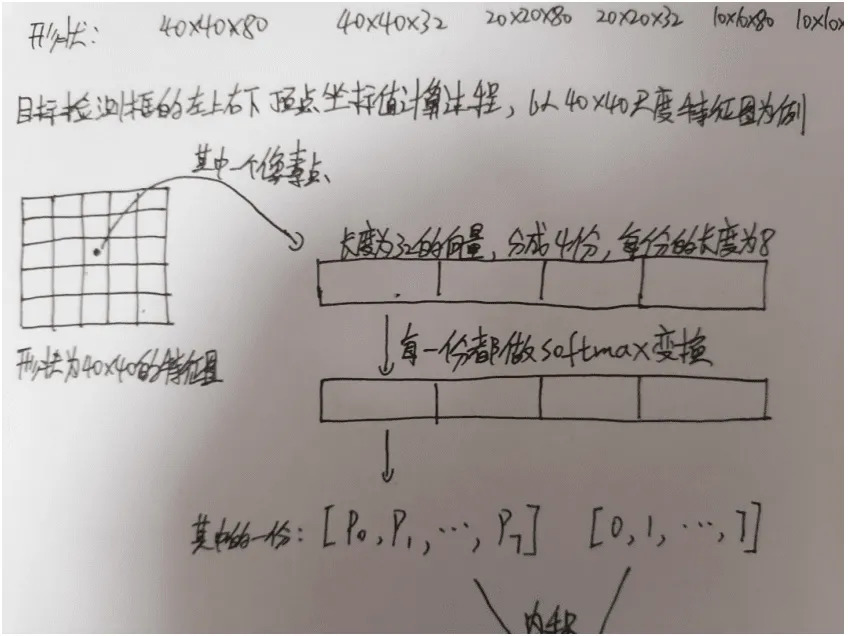 OpenCV/imgs/19.jpg