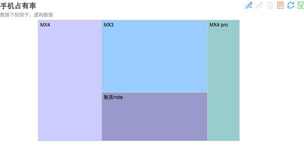 doc/asset/img/example/treemap1.png