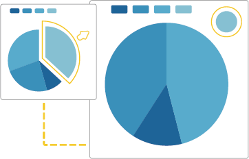 Echarts Drag-Recalculate