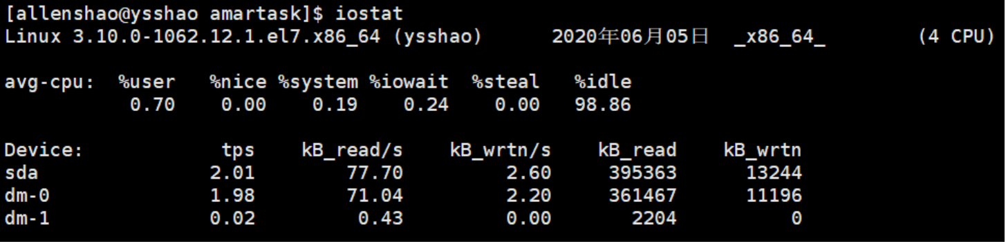 docs/operating-system/Linux_performance/iostat.png