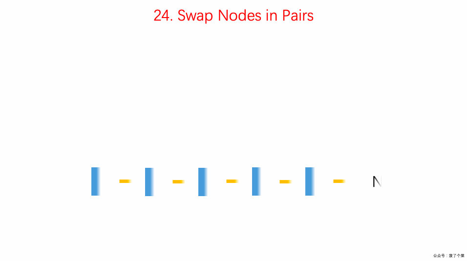 assets/24.swap-nodes-in-pairs.gif