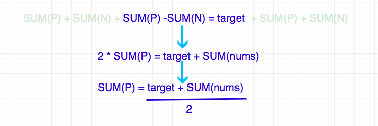 assets/problems/494.target-sum-3.png