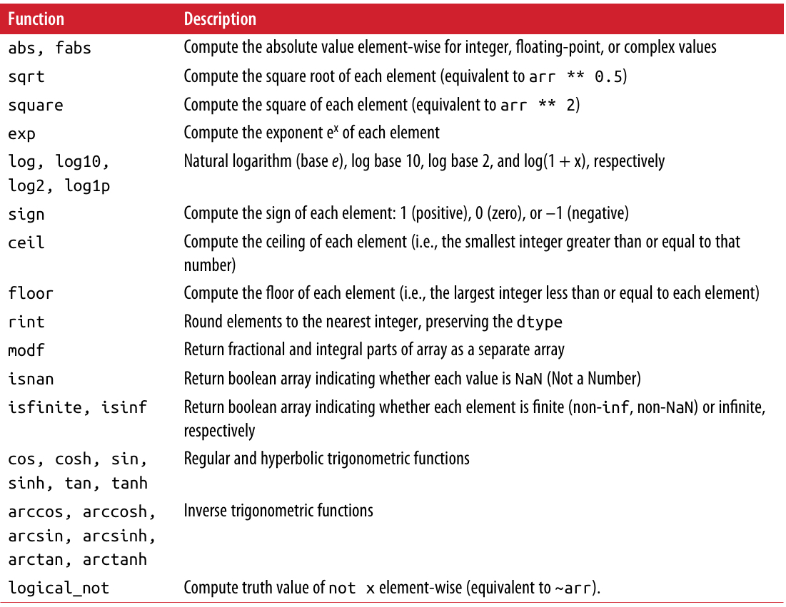 Day66-70/res/IMG_3309(20201030-084050).PNG